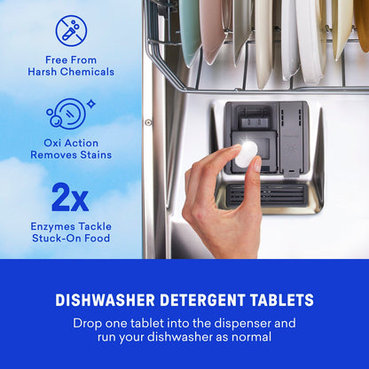 Dish Essentials Kit - US 3659
