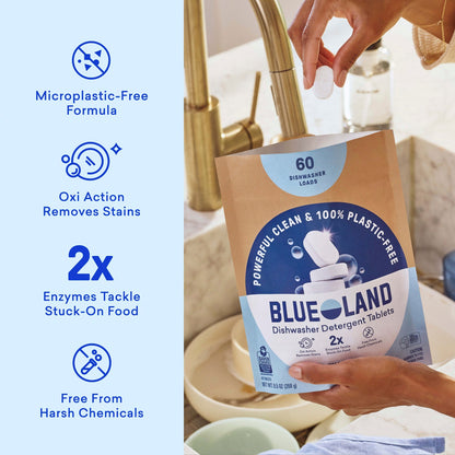 Dishwasher Detergent Starter Set - US 7996